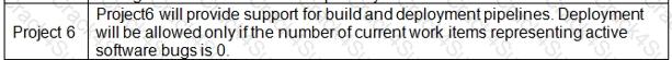AZ-400 question answer