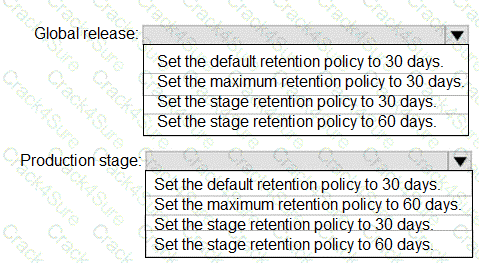 AZ-400 question answer