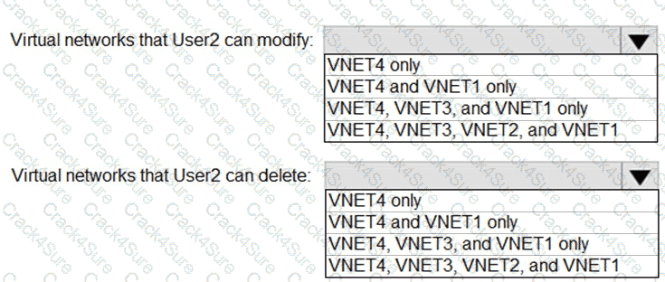 AZ-500 question answer