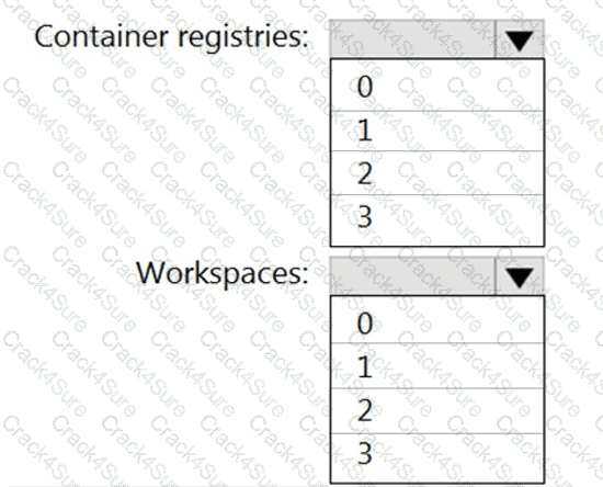AZ-500 question answer