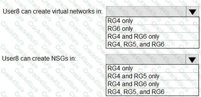 AZ-500 question answer