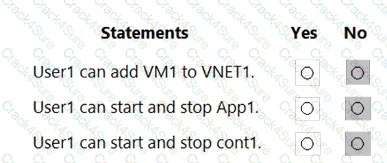 AZ-500 question answer