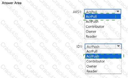 AZ-500 question answer