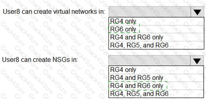 AZ-500 question answer