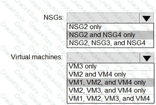 AZ-500 question answer