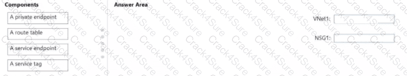 AZ-500 question answer