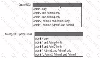 AZ-500 question answer