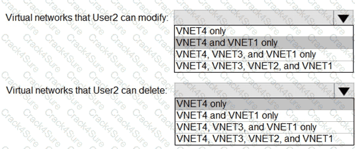 AZ-500 question answer