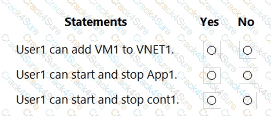AZ-500 question answer