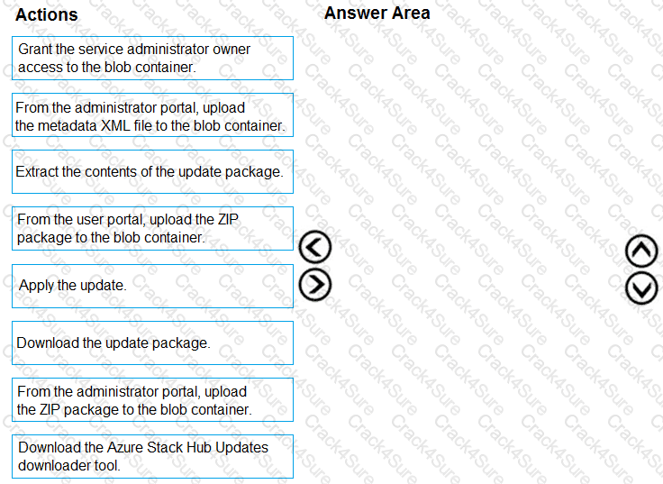 AZ-600 question answer