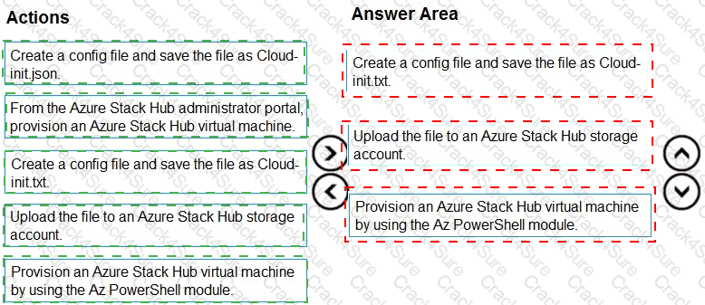 AZ-600 question answer