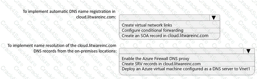 AZ-700 question answer
