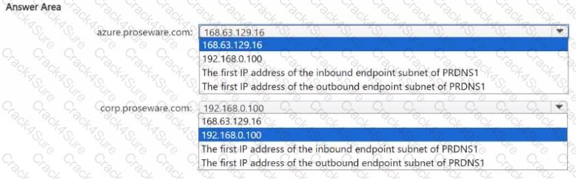 AZ-700 question answer