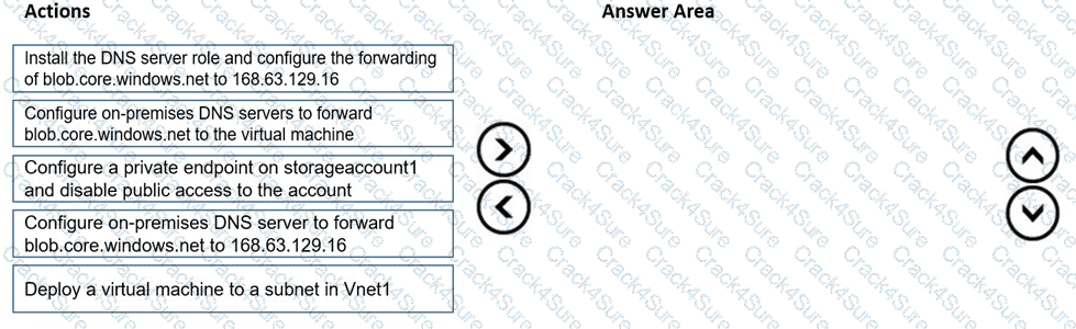 AZ-700 question answer