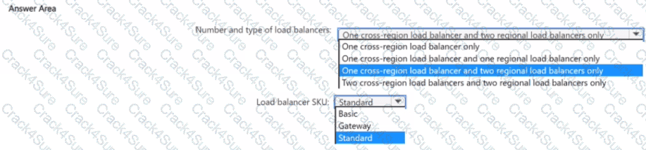 AZ-700 question answer