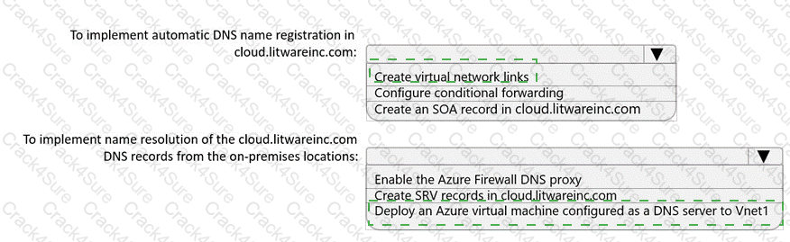 AZ-700 question answer