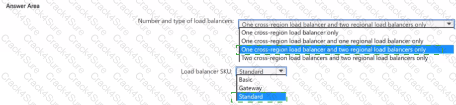 AZ-700 question answer