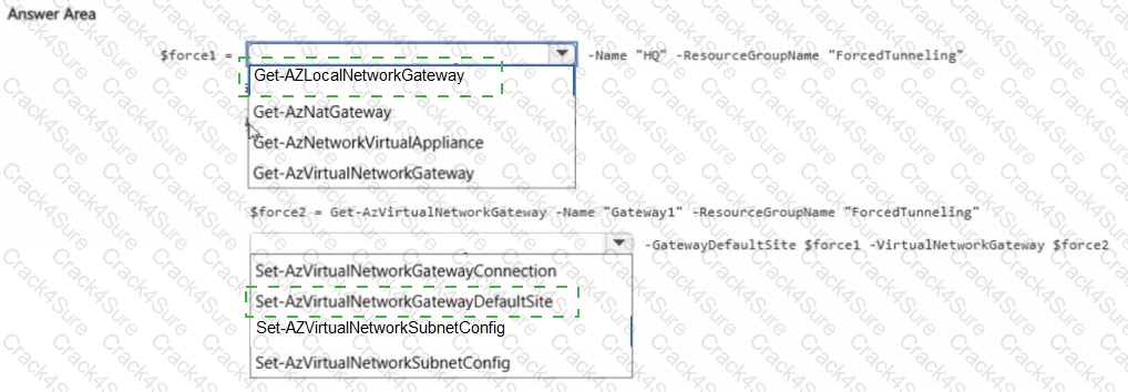 AZ-700 question answer