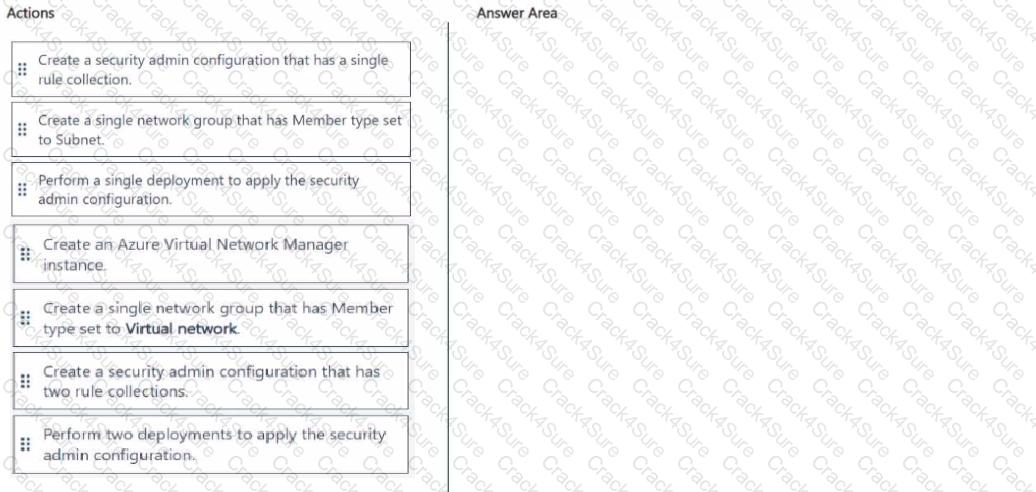 AZ-700 question answer