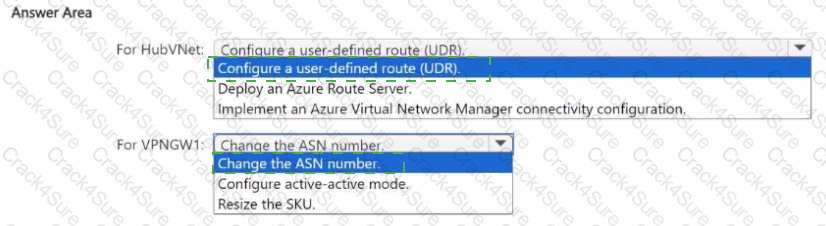 AZ-700 question answer