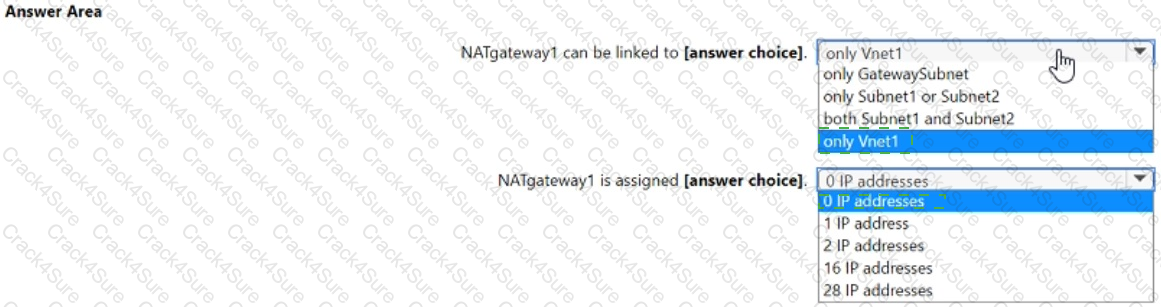 AZ-700 question answer