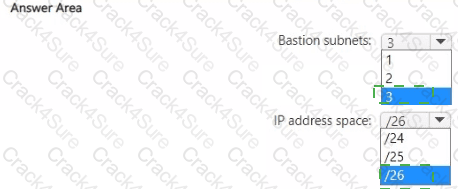 AZ-700 question answer