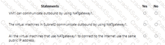 AZ-700 question answer
