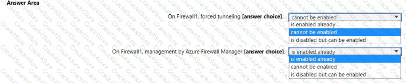AZ-700 question answer
