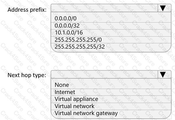 AZ-700 question answer