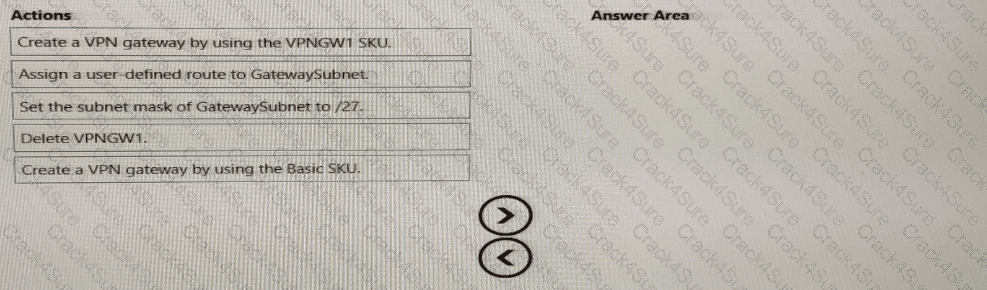 AZ-700 question answer