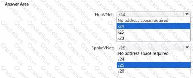 AZ-700 question answer