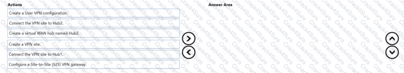 AZ-700 question answer