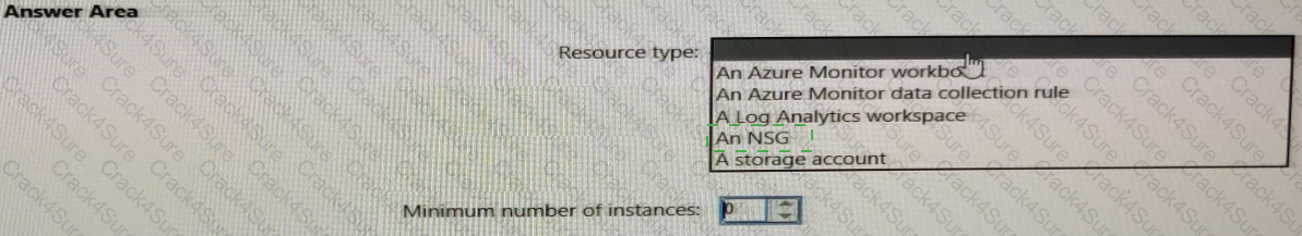 AZ-700 question answer