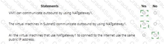 AZ-700 question answer