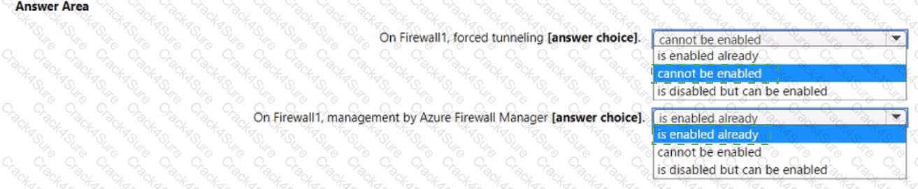 AZ-700 question answer