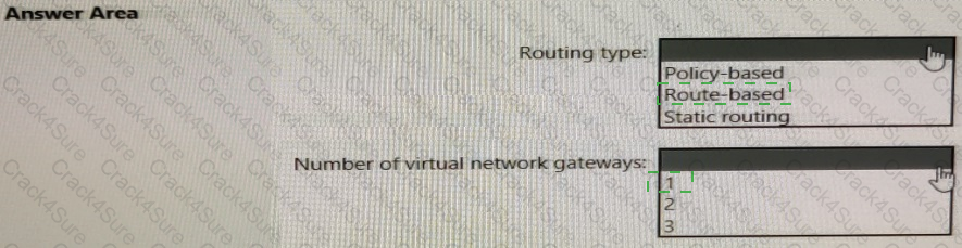 AZ-700 question answer