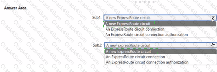 AZ-700 question answer