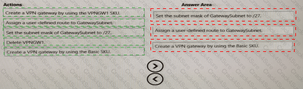 AZ-700 question answer