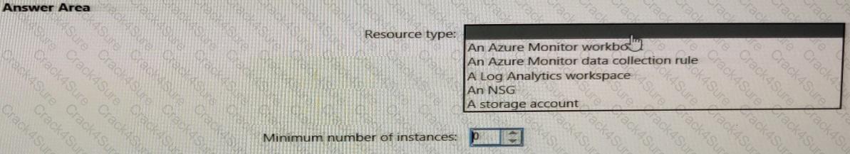 AZ-700 question answer