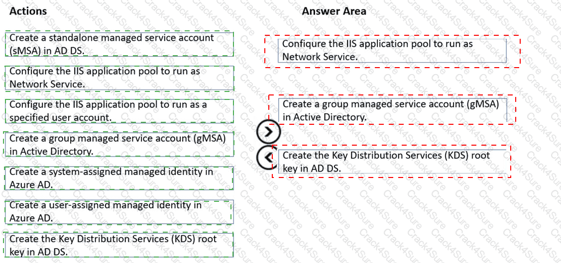 AZ-800 question answer