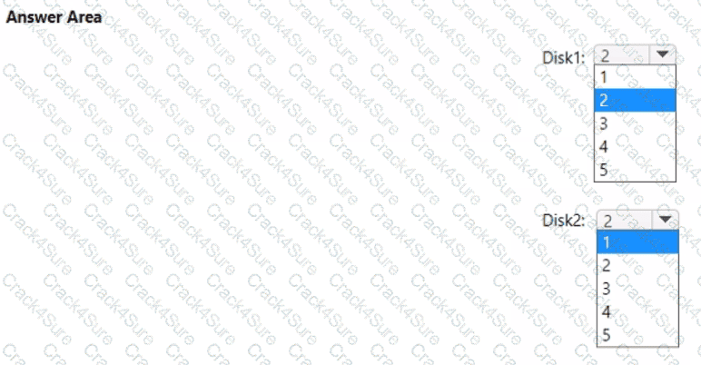 AZ-800 question answer