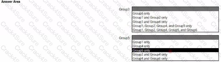 AZ-800 question answer