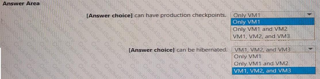 AZ-800 question answer