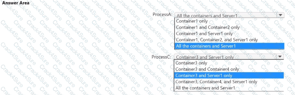 AZ-800 question answer