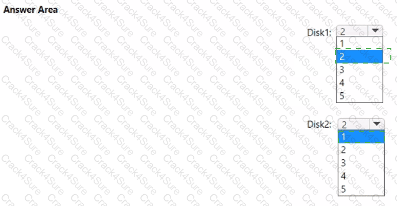 AZ-800 question answer