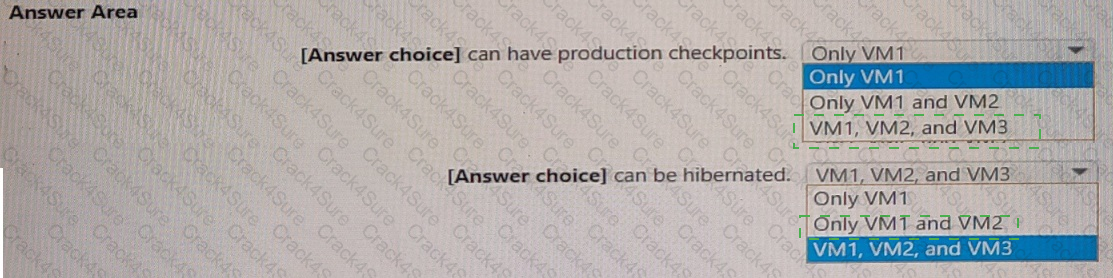 AZ-800 question answer