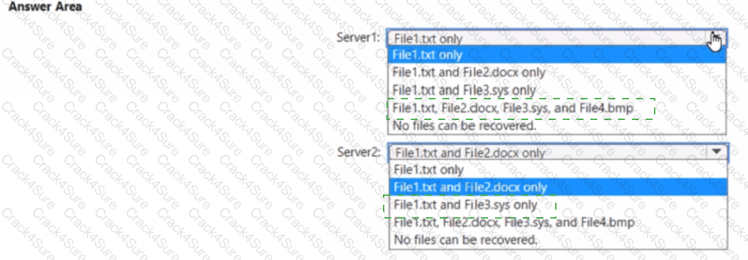 AZ-800 question answer