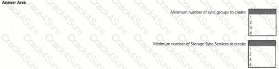 AZ-800 question answer