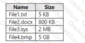 AZ-800 question answer