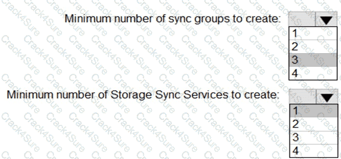 AZ-800 question answer